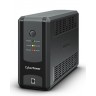 ИБП CYBERPOWER UT850EG